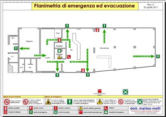 Planimetria di emergenza